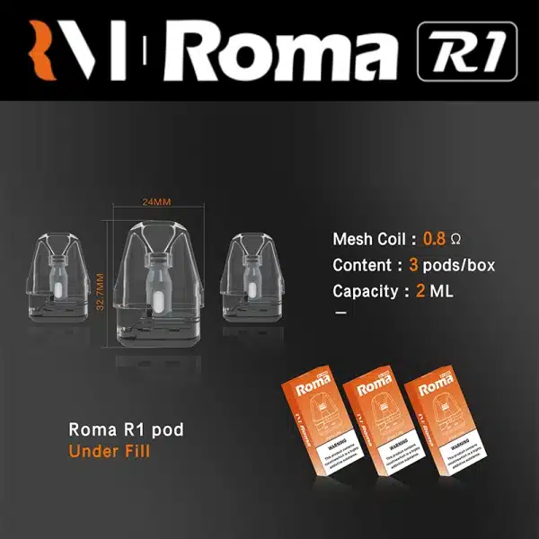 Roma R1空煙倉 3入組