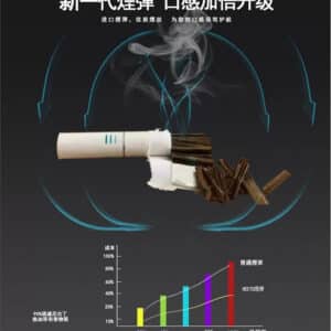 HEETS加熱煙｜Heets煙彈｜IQOS加熱不燃燒系列｜台灣711到付